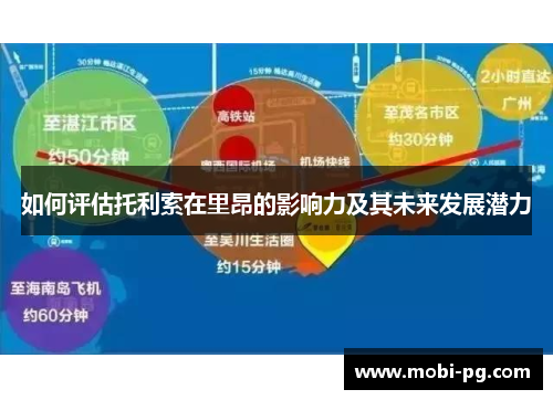 如何评估托利索在里昂的影响力及其未来发展潜力