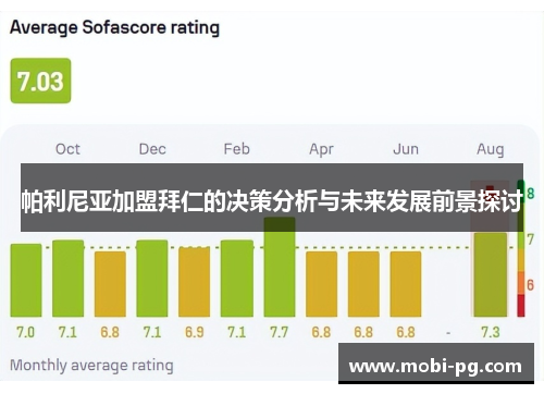 帕利尼亚加盟拜仁的决策分析与未来发展前景探讨