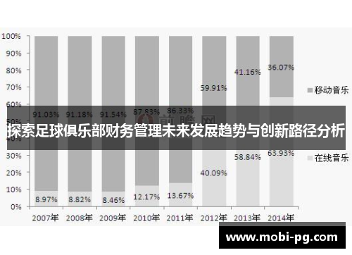探索足球俱乐部财务管理未来发展趋势与创新路径分析