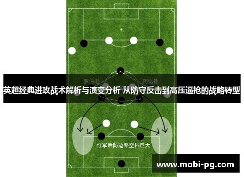 英超经典进攻战术解析与演变分析 从防守反击到高压逼抢的战略转型 英超经典进攻战术解析与演变分析 从防守反击到高压逼抢的战略转型