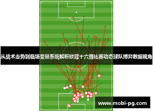 从战术走势到临场变量系统解析欧冠十六强比赛动态球队博弈数据视角 从战术走势到临场变量系统解析欧冠十六强比赛动态球队博弈数据视角