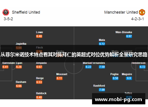 从菲尔米诺技术特点看其对阵拜仁的英超式对位优势解析全景研究思路