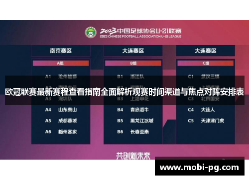欧冠联赛最新赛程查看指南全面解析观赛时间渠道与焦点对阵安排表 欧冠联赛最新赛程查看指南全面解析观赛时间渠道与焦点对阵安排表